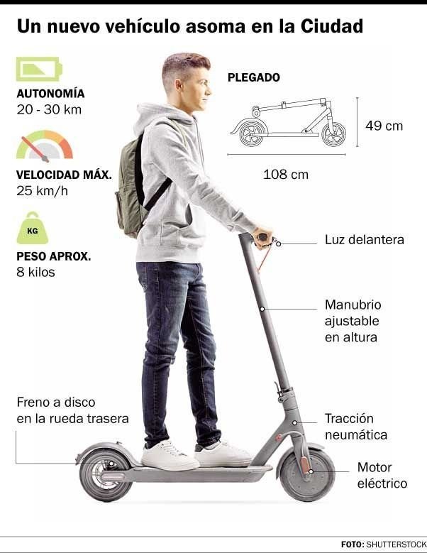 De a poco, se suman los monopatines eléctricos al complejo tránsito de La Plata