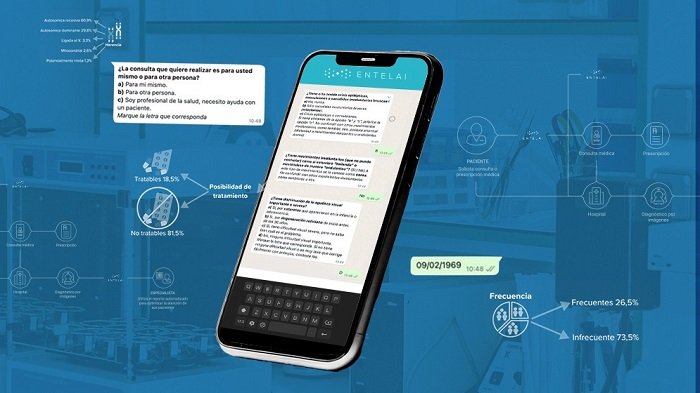 Asistentes virtuales en medicina: un nuevo horizonte.